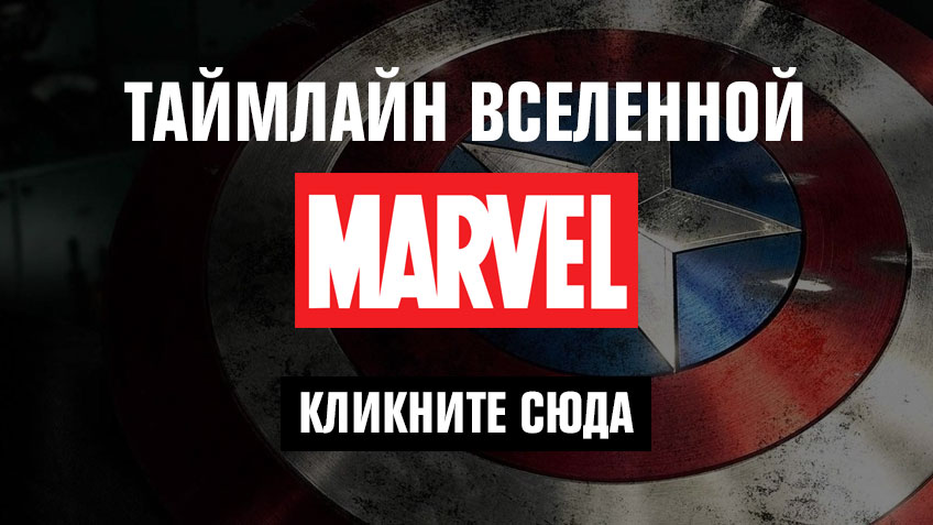 MARVEL Таймлайн MARVEL Таймлайн